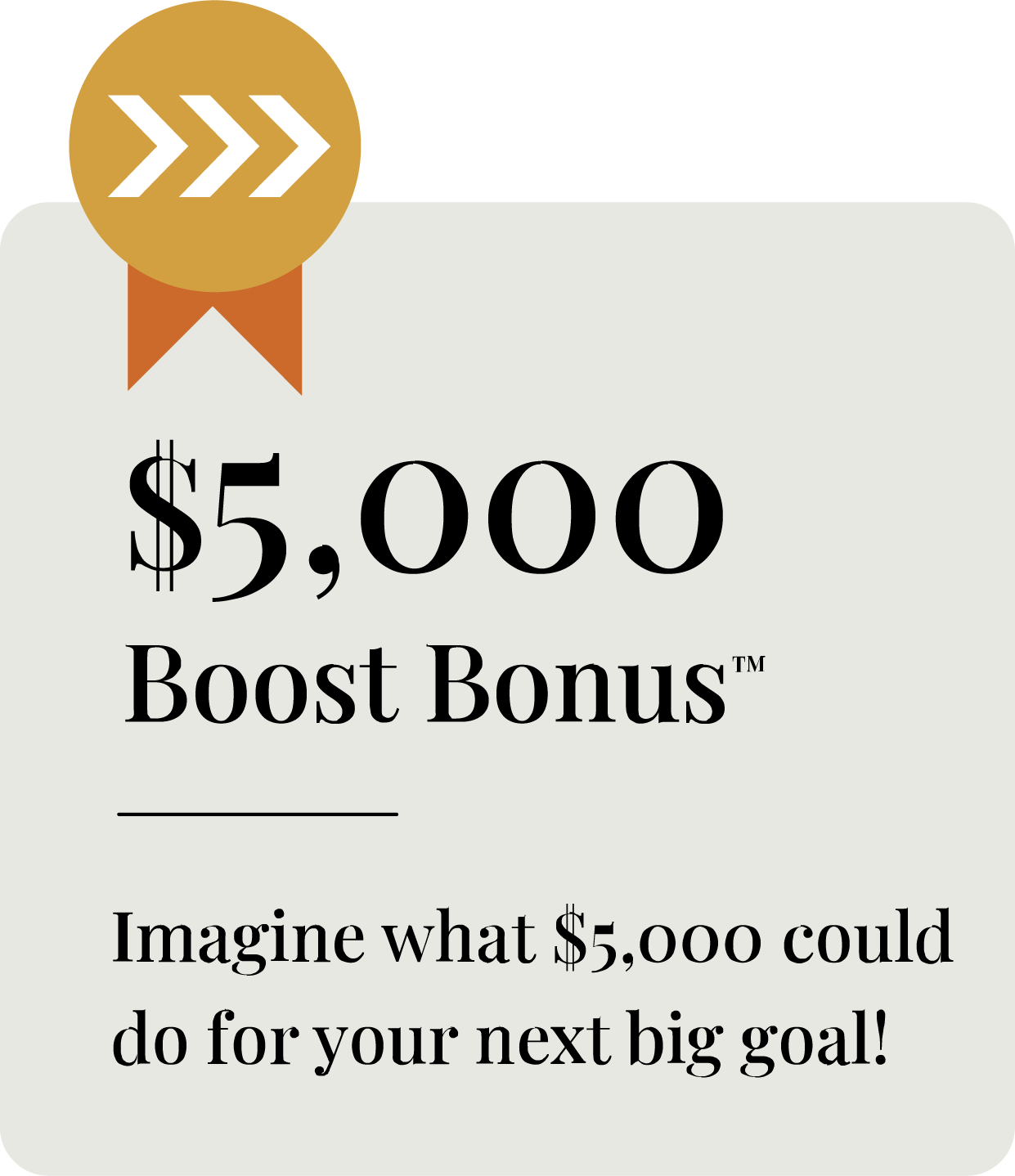 Bank Bonus 5000 Personal Loan badge for FORM Bank Bonus 5000 Personal Loan badge for FORM